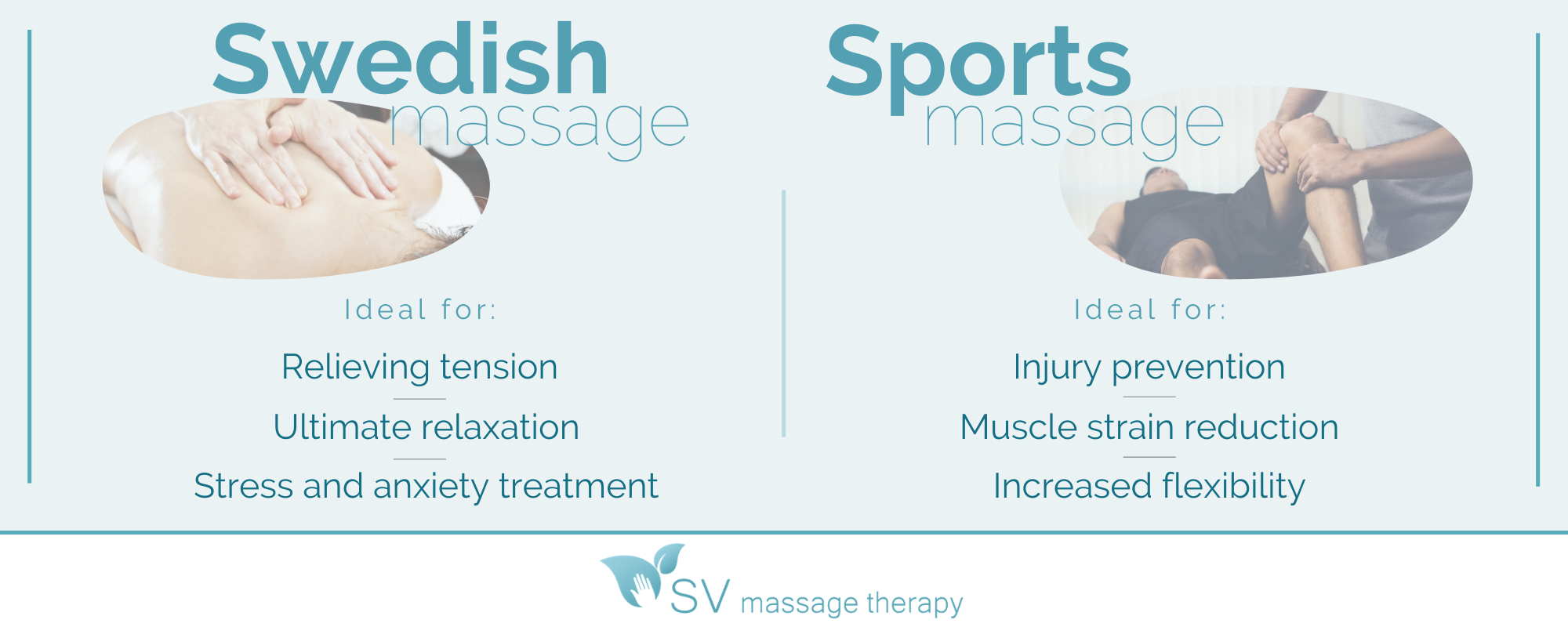 swedish massage vs. sports massage
